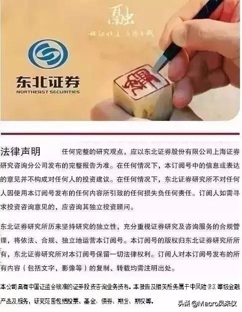 2022年穩增長有哪些抓手？（地方兩會分析）