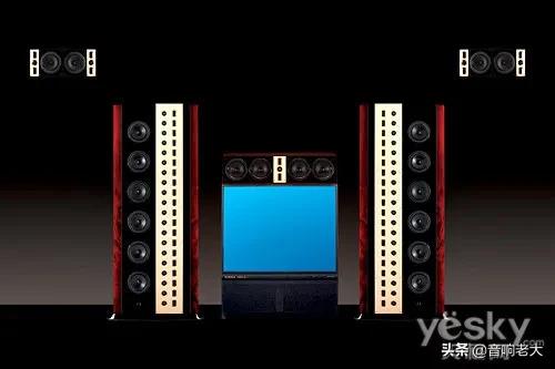 從杜希家族說起 惠威超級揚聲器的故事揚我國威 從杜希家族說起 惠威超級揚聲器的故事揚我國威