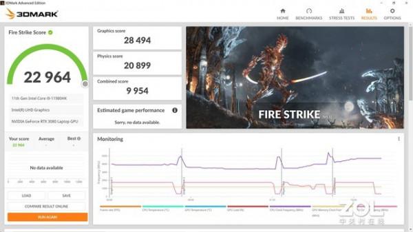 掠奪者效能旗艦戰斧500評測 掠奪者效能旗艦戰斧500評測
