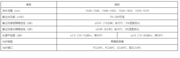 臺式寬頻光源 臺式寬頻光源