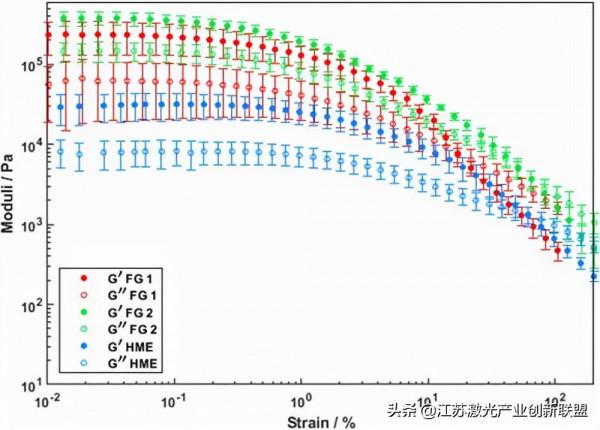 一款新的減肥方式你需要了解下 一款新的減肥方式你需要了解下