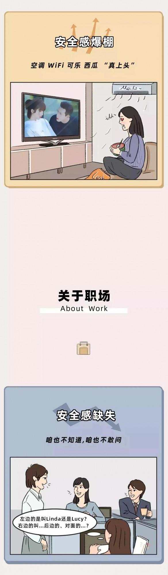 現在的年輕人，你的&OpenCurlyDoubleQuote;安全感&rdquo;如何呢？（漫畫）