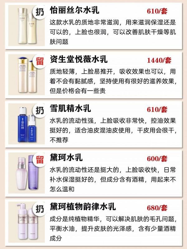 面板不好就快好好護膚吧