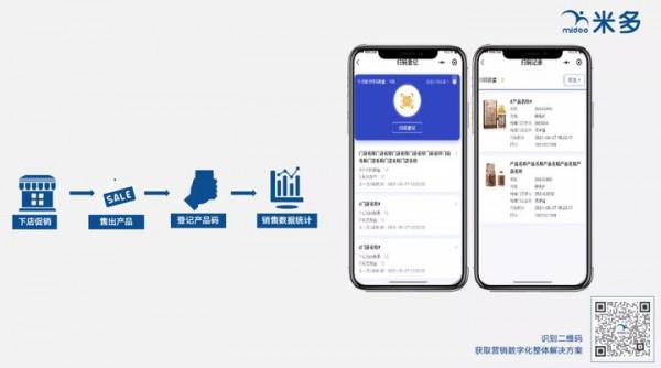 什麼是“一物一碼”,“一物一碼”是如何實現的? 什麼是“一物一碼”,“一物一碼”是如何實現的?