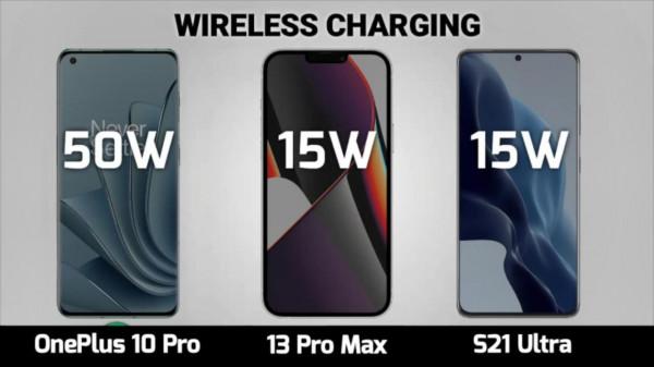 一加10Pro、iPhone13ProMax、三星S21Ultra放大招，誰才是真機皇