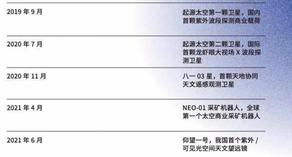 兩位中國年輕科學家，決定去太空挖礦