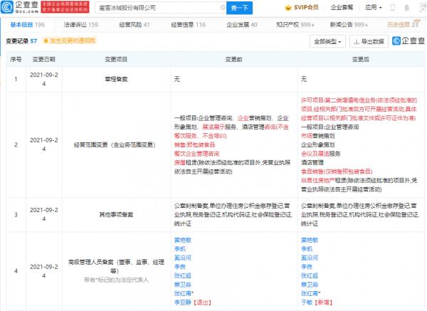 蜜雪冰城經營範圍新增第二類增值電信業務