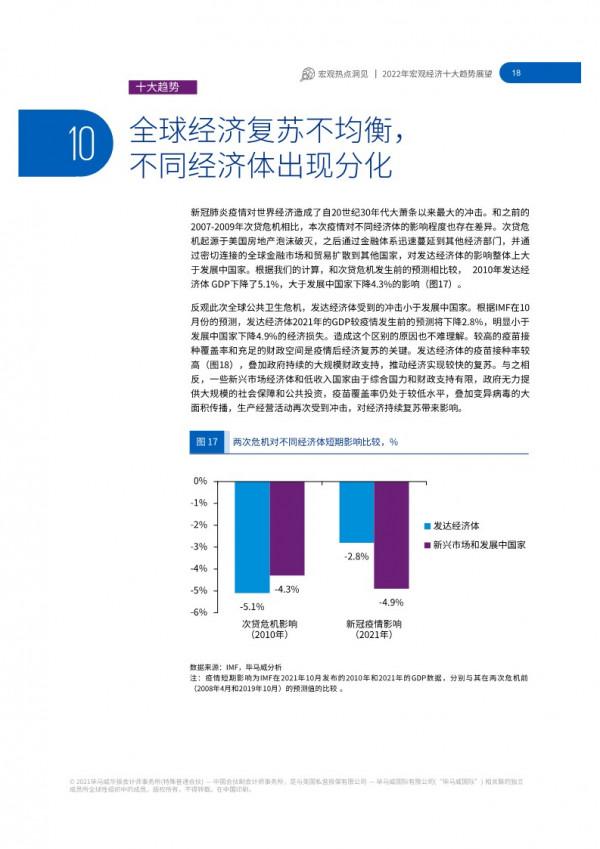 「研報分享」畢馬威2022年宏觀經濟十大趨勢展望