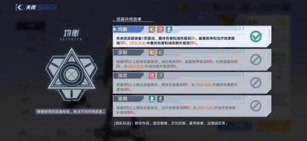幻塔：均衡共鳴上線，打破MMO鐵三角，或加劇單機趨勢