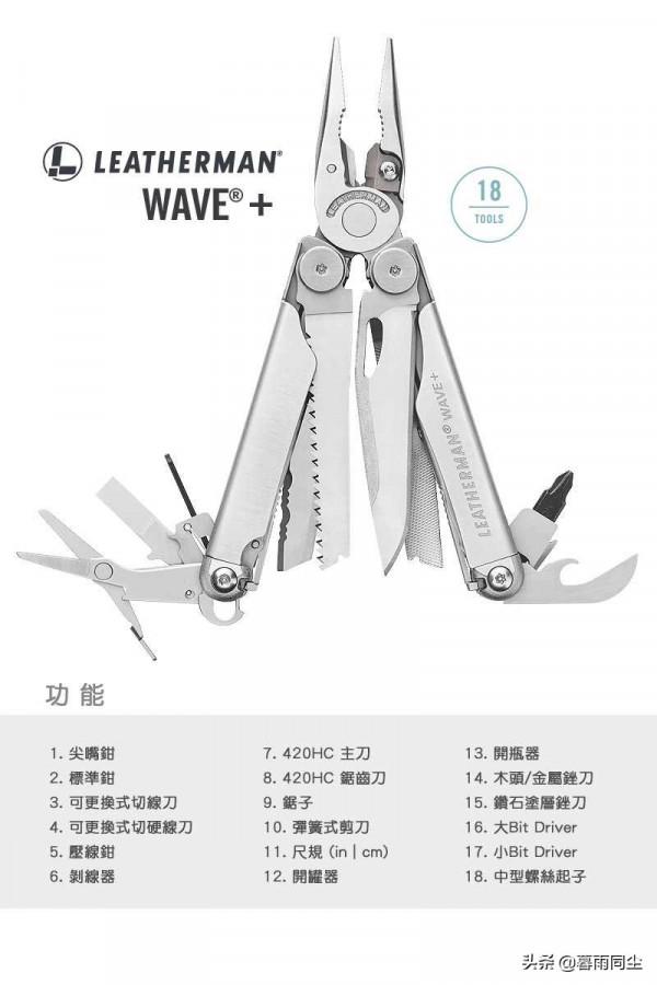 揹包客的多功能便攜工具：最適合露營和揹包旅行的5款多功能工具