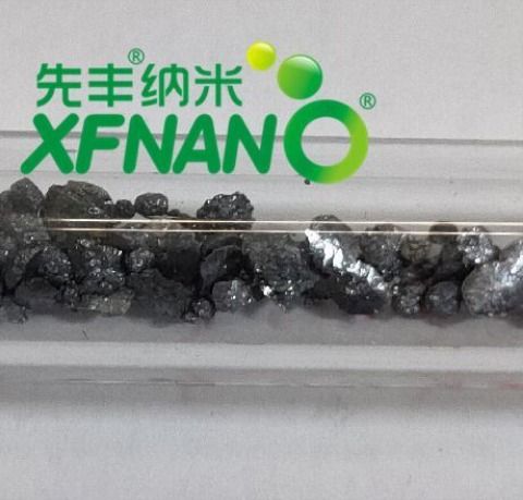 2022年需要關注的新型奈米材料，你瞭解多少？