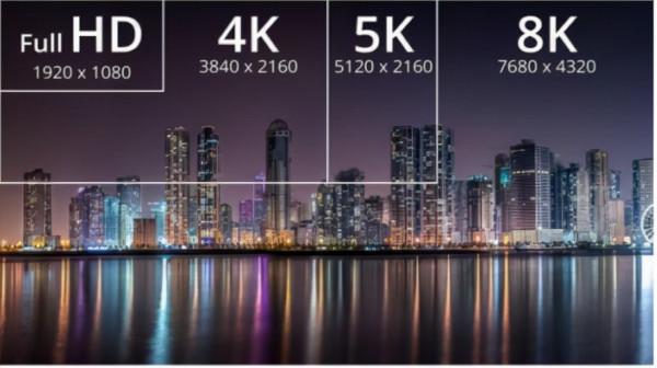 看不懂高畫質介面HDMI的版本號,可能你已掉進商家的文字遊戲陷阱 看不懂高畫質介面HDMI的版本號,可能你已掉進商家的文字遊戲陷阱