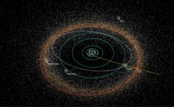 人類永遠無法離開太陽系,光速也不行?旅行者號的遭遇給出答案 人類永遠無法離開太陽系,光速也不行?旅行者號的遭遇給出答案