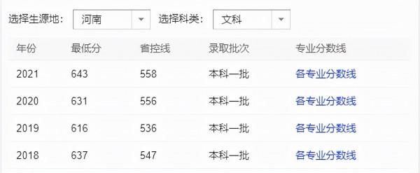 全國只有6個！這些大學專業的學生，畢業直接發教師資格證
