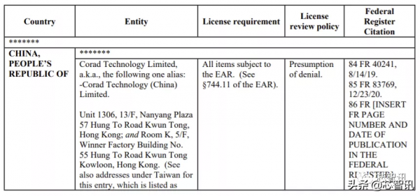 美國將國科微、國盾量子、新華三半導體等12家中企列入實體清單