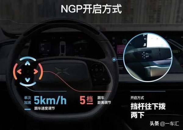 小鵬P7配置解讀,顏值、續航、科技,你更喜歡它的哪一面 小鵬P7配置解讀,顏值、續航、科技,你更喜歡它的哪一面