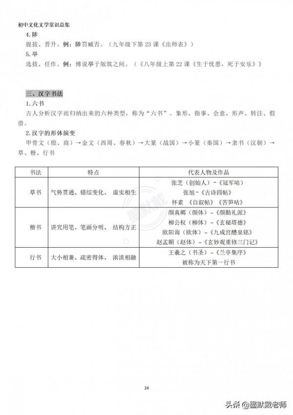 7~9年級部編教材上的文化、文學常識，建議列印背誦