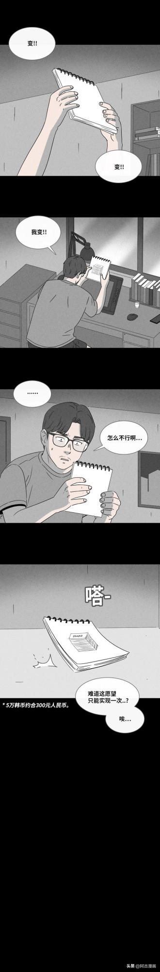 「人性漫畫」可以改變人生的開關，你想要麼？(夏洛特煩惱)