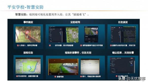 智慧校園解決方案（附PPT全文）