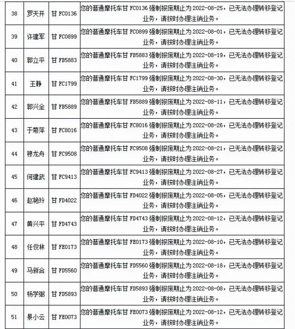 告知 &amp;您的機動車即將達到報廢標準，請及時辦理機動車登出業務
