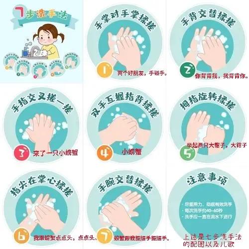 疫情期間,寶貝科學洗手是關鍵 疫情期間,寶貝科學洗手是關鍵