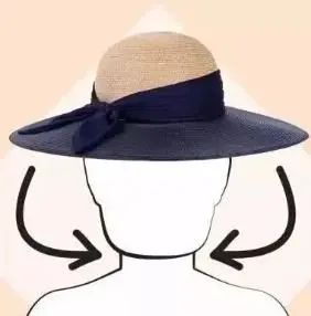 手把手教 | 這樣選帽子，效果堪比“換頭”，合適的帽子讓你的臉小三圈