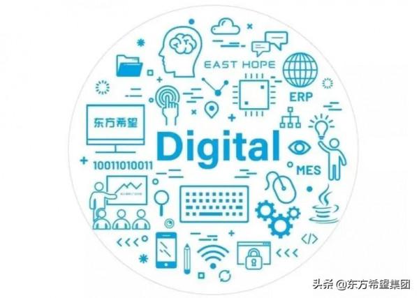東方希望集團：緊抓新機遇 打造傳統制造業數字化轉型新標杆