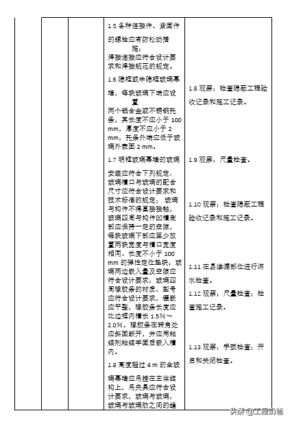 工程奶爸乾貨系列之《裝飾裝修監理工作手冊》上新