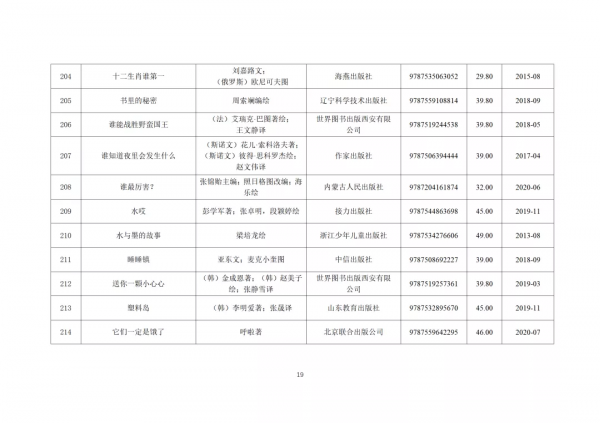 347種幼兒圖畫書書單來了！教育部推薦