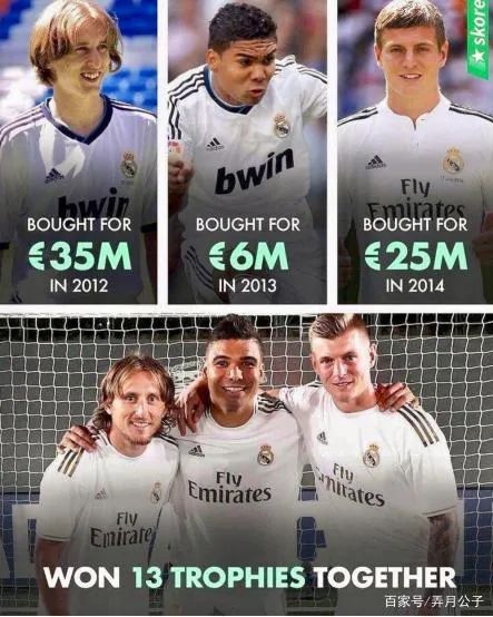 地表最強軟妹——莫德里奇 地表最強軟妹——莫德里奇