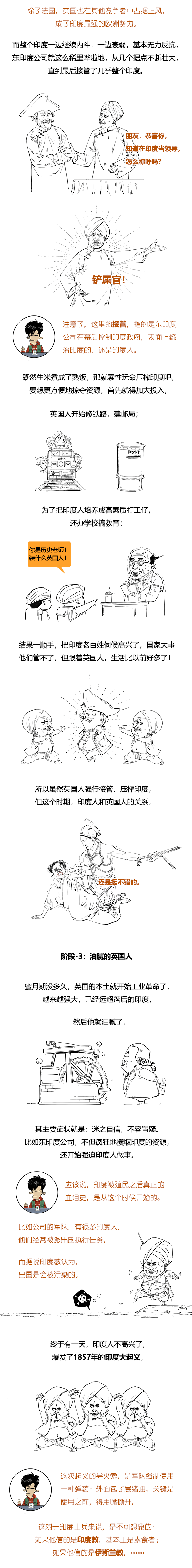 簡到崩潰的印度史（合輯）