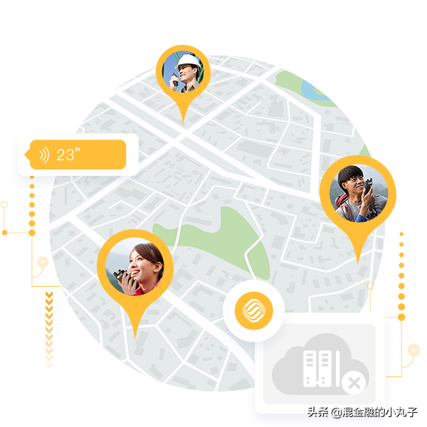 心級服務 | 戶外旅行、自駕出行怎能不帶“護身符”