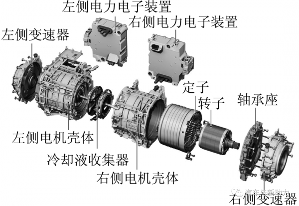 採用三電機設計方案的Audi E-tron S車用電驅動系統