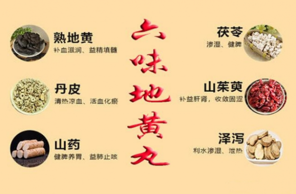 科普成果 &vert; 數字方劑文化趣讀②