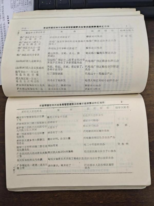 抗戰八年四川人民在徵兵服役上之貢獻 抗戰八年四川人民在徵兵服役上之貢獻