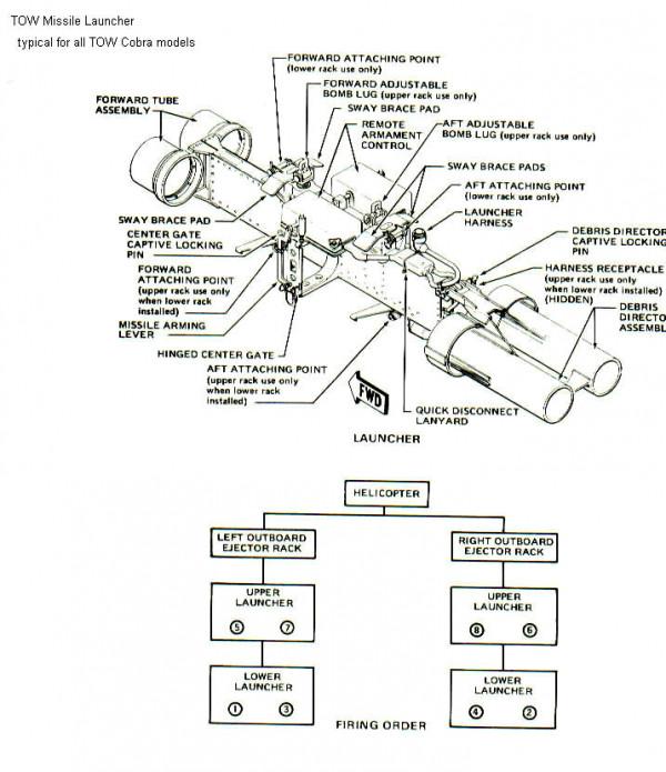 分享超精細航空器結構圖(44)