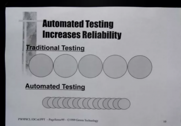 評測田者高拍S80高拍儀，感嘆其效能強大