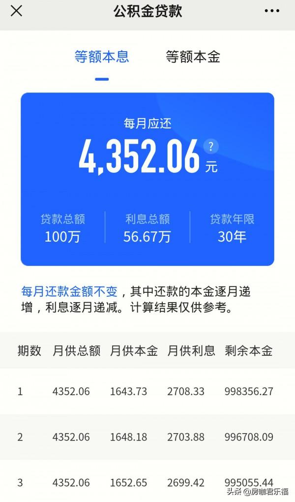 100萬貸款!利息85萬,你知道怎麼算的? 100萬貸款!利息85萬,你知道怎麼算的?