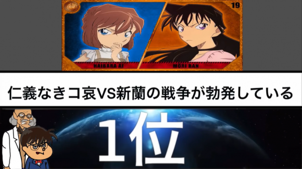 網友選出因柯南動畫所引發的“熱搜事件”排行榜,排前8的有這些 網友選出因柯南動畫所引發的“熱搜事件”排行榜,排前8的有這些