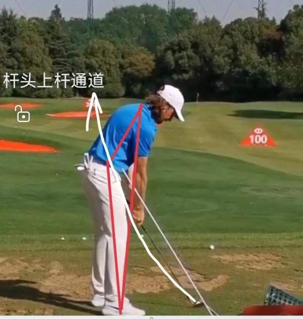 打高爾夫：道法自然！站姿，高球大廈之基！如何正確站？為什麼？