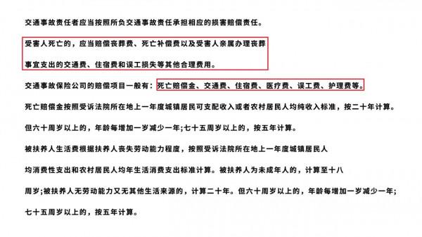 開車撞死人會不會坐牢？保險公司會全賠嗎？這篇文章全給你講清楚