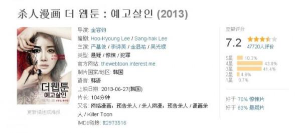 真正意義上的恐怖片!你知道幾個? 真正意義上的恐怖片!你知道幾個?