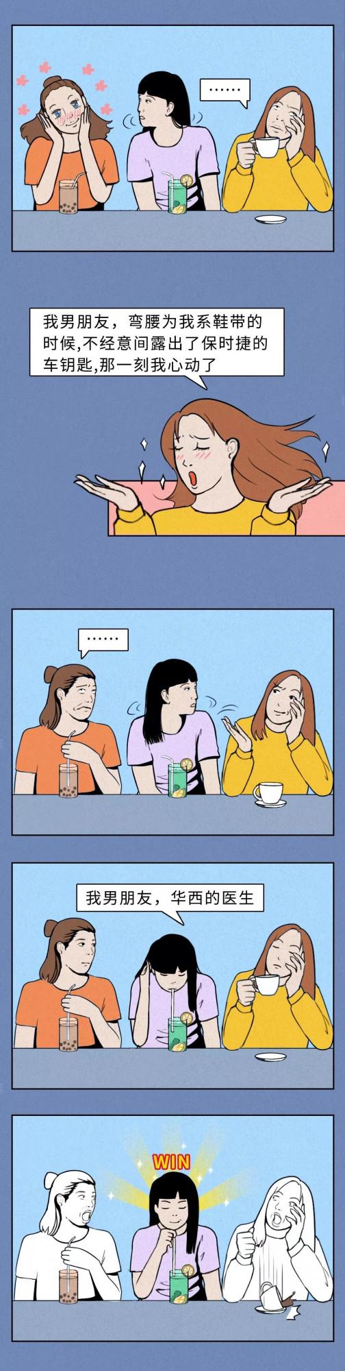 漫畫—《四川人看病有多野？去趟華西就知道》