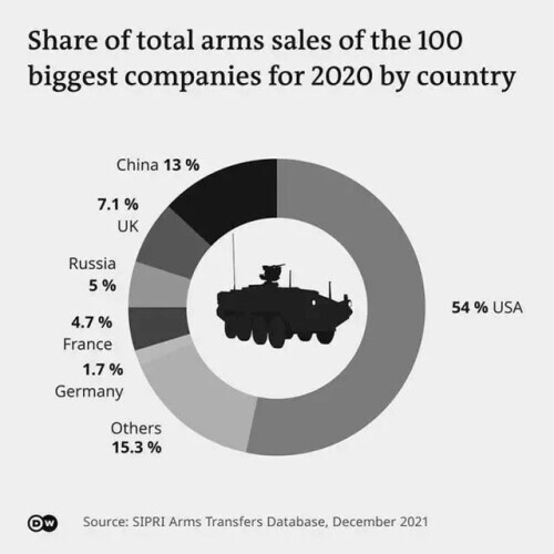 075兩棲攻擊艦機庫曝光 075兩棲攻擊艦機庫曝光