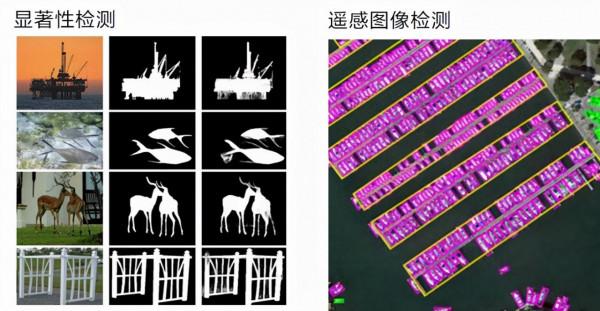 計算機視覺極簡綜述 計算機視覺極簡綜述