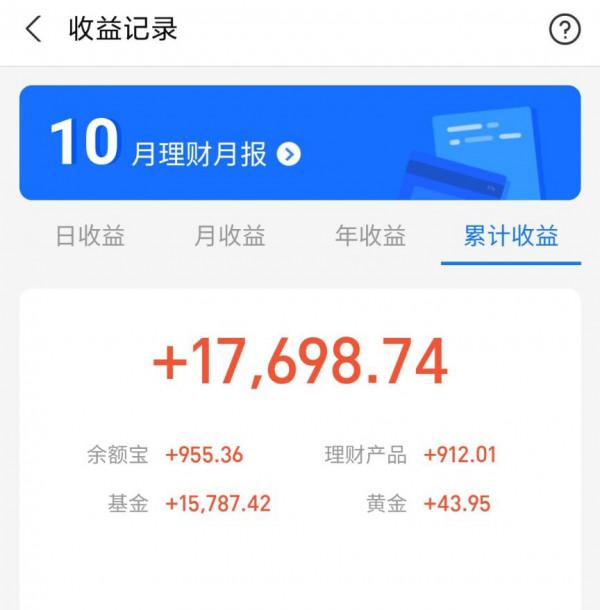 11月5日操作思路|昨天大漲後今天迎來調整,難道又是一日遊? 11月5日操作思路|昨天大漲後今天迎來調整,難道又是一日遊?