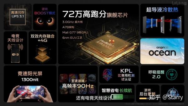 如何看待vivo，22號釋出的S12系列？