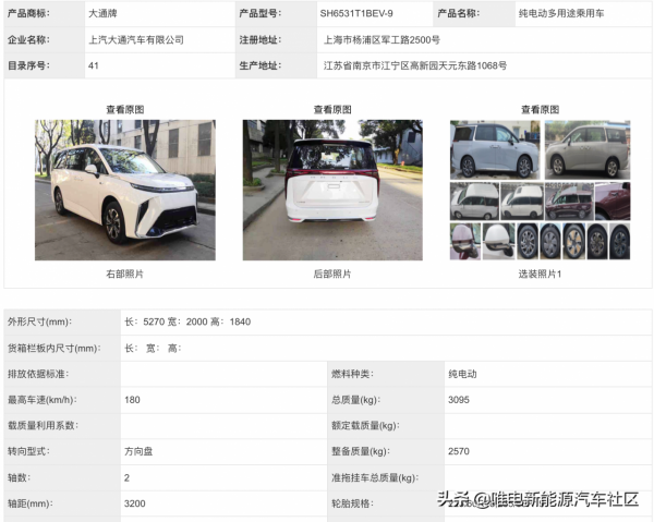 工信部第351批新能源新車：敞篷宏光MINI來了，尤拉芭蕾貓也來了