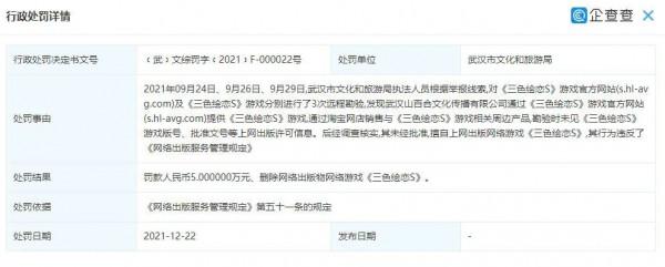 國產galgame公司因非法發行遊戲被罰6萬,而其收入才1000出頭... 國產galgame公司因非法發行遊戲被罰6萬,而其收入才1000出頭...