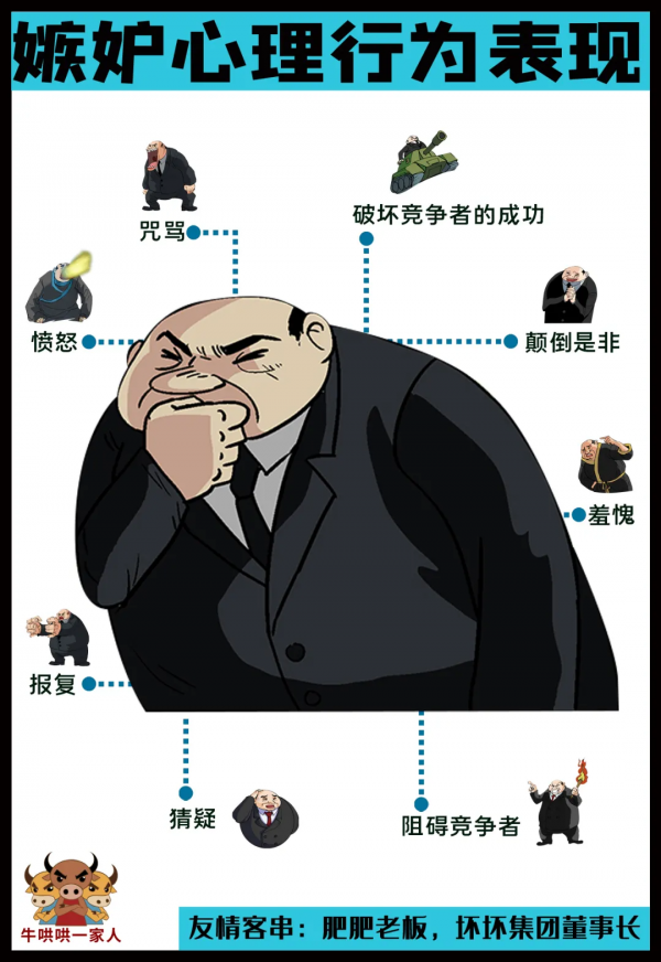 七張圖教你戒掉嫉妒,你會變得更加優秀 七張圖教你戒掉嫉妒,你會變得更加優秀